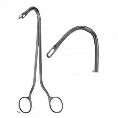 Genito Urinary Instruments And Trocars